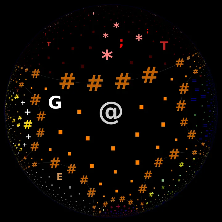 The ASCII style for fans of classic roguelikes (official gallery, public domain)