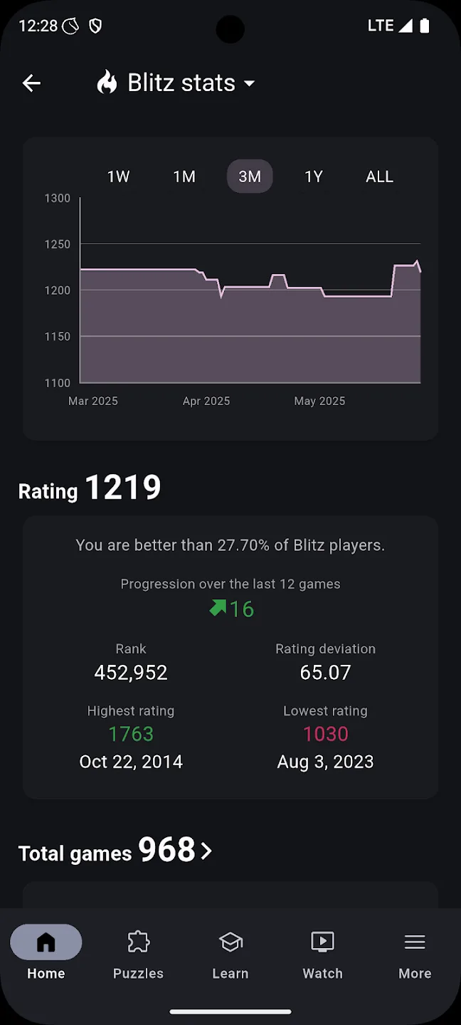 Lichess screenshot 6